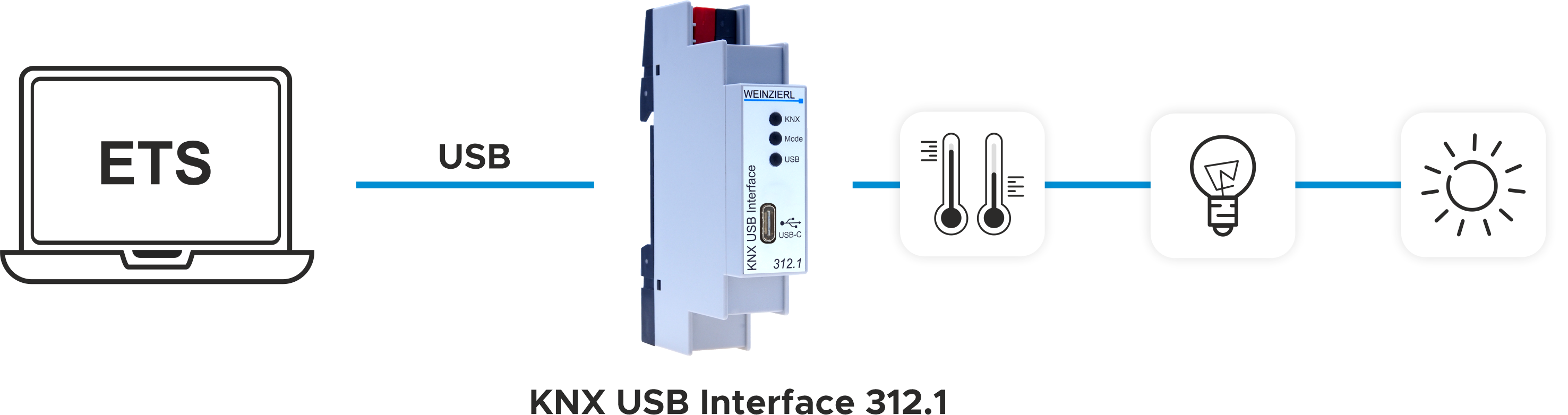 Wz Schema Knx Usb Interface 312 1 2024 12 02 001
