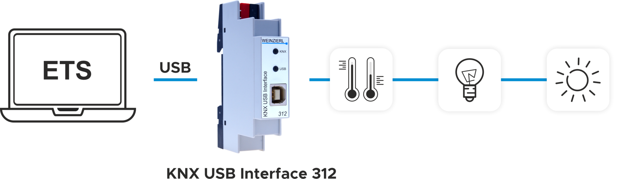KNX USB Interface 312 Weinzierl Engineering GmbH