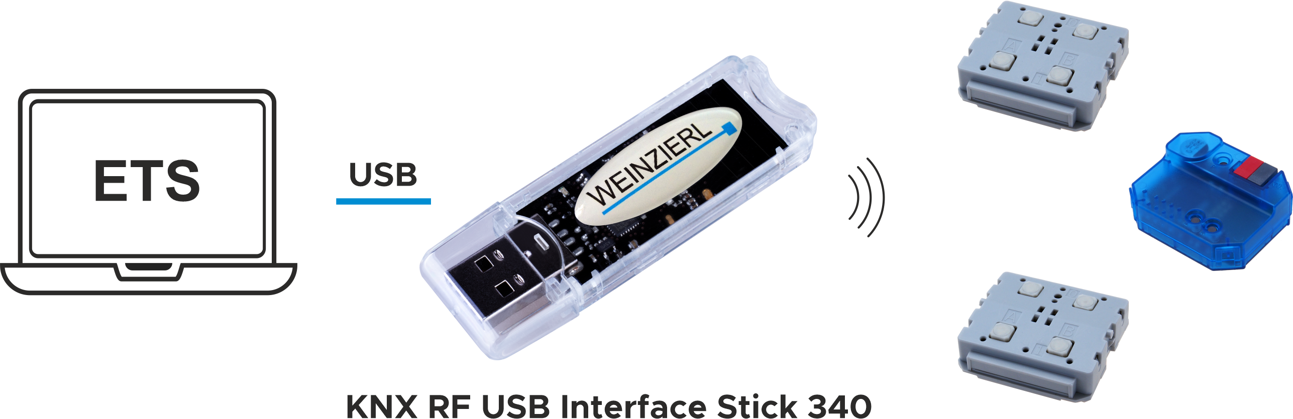 Wz Schema Knx Rf Usb Interface Stick 340 2024 11 07 001