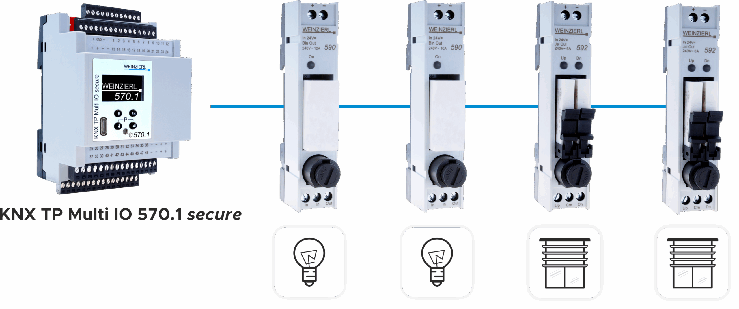 Wz Schema Knx Tp Multi Io 570.1 Secure 2025 09 30 001