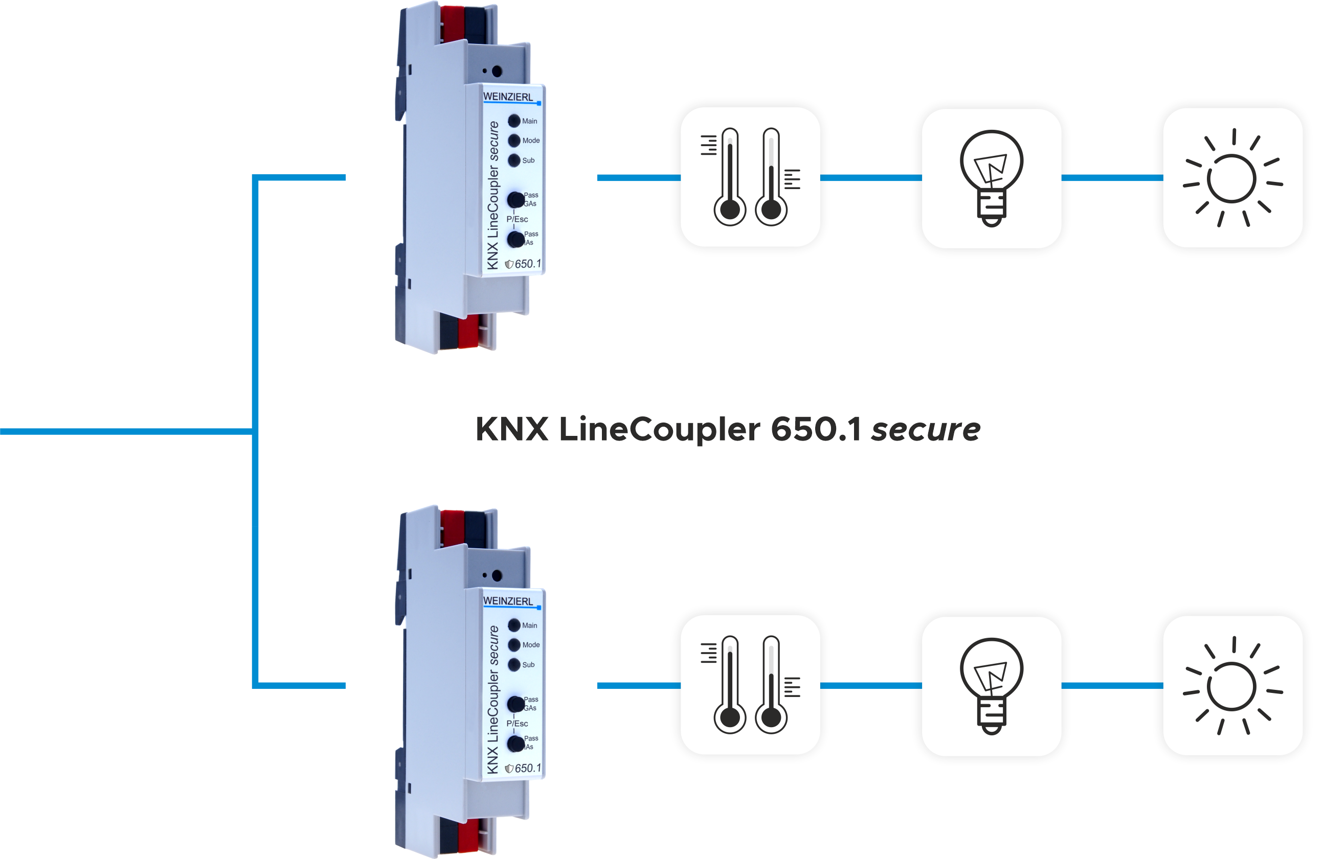 Wz Schema Knx Linecoupler 650 1 2024 06 05 001