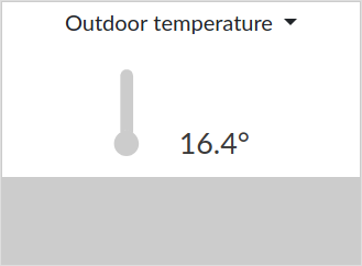 This functions monitors a temperature sensor.